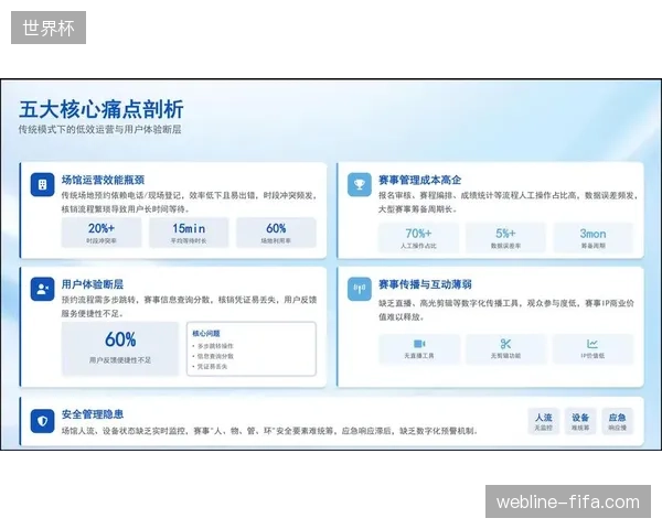 体育赛事运营方通过精简安保人力结构消解高昂的管理支出压力